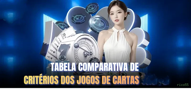 Bônus e prêmios rico55